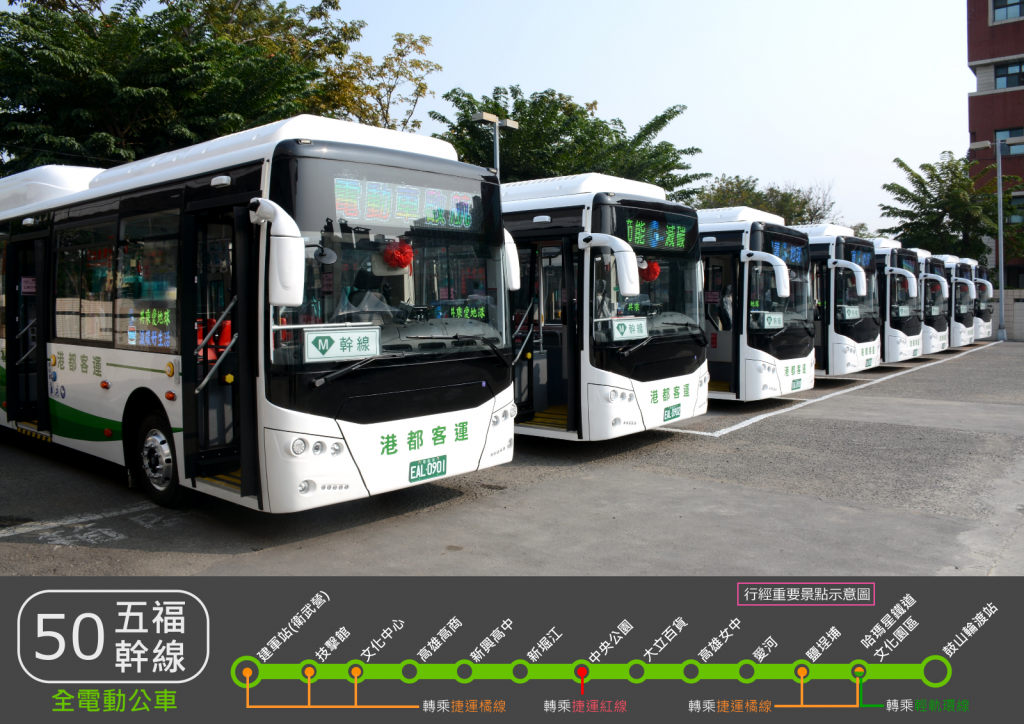 五福幹線全線快充式電動公車上路