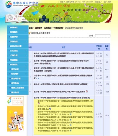 中市國小資優生鑑定　3/1起報名