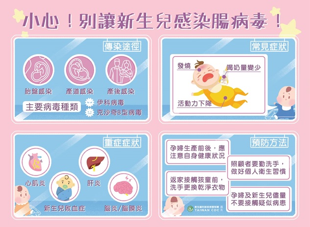 腸病毒流行期　民眾落實手部衛生