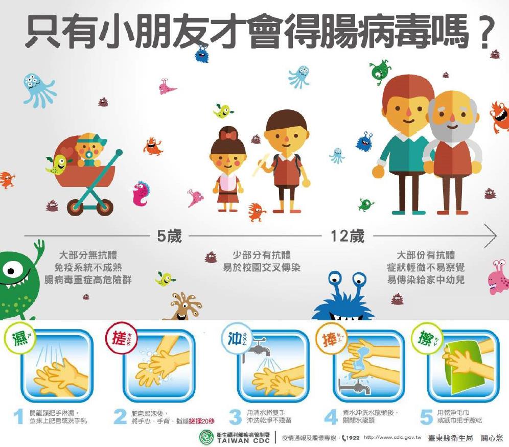 成人也會得腸病毒！