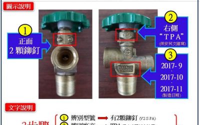 消防局初步清查　本市並無漏氣瓦斯鋼瓶閥