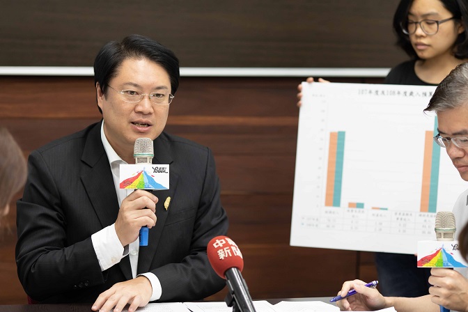 市府明年度總預算　歲入較去年增加17億8百多萬