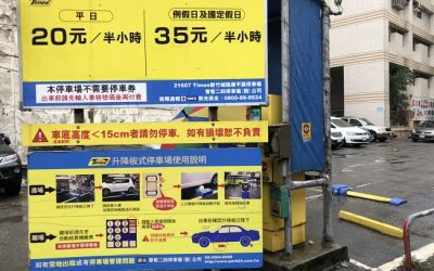 停車前多看多問多注意　了解收費標準以免荷包失血