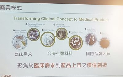 台灣生醫材料公司　研發創新植入性醫療器材產品