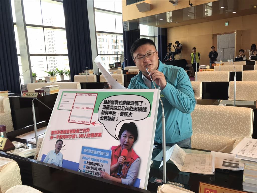 台中公民參與與治理平台無人參與 施志昌批:都鬼在用? 台中公民參與與治理平台無人參與 施志昌批:都鬼在用?