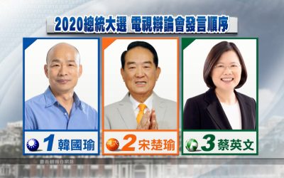 2020年台灣誰主沉浮 難預測!/李慶平 2020年台灣誰主沉浮 難預測!/李慶平