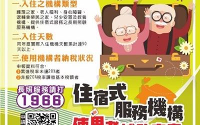 中市住宿式服務機構使用者補助　申請延至6/30