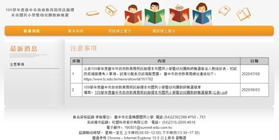 中市國小及幼兒園教師甄選　7/15登場