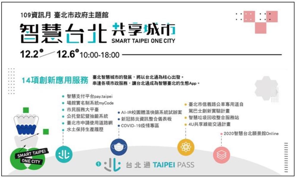 台北市政府主題館以台北通為核心，今年展出14項目創新應用服務