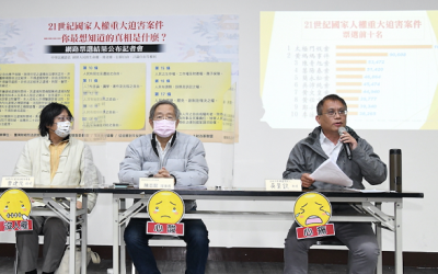 台灣民眾票選最想知道的世紀冤稅案第一名-太極門案 台灣民眾票選最想知道的世紀冤稅案第一名-太極門案