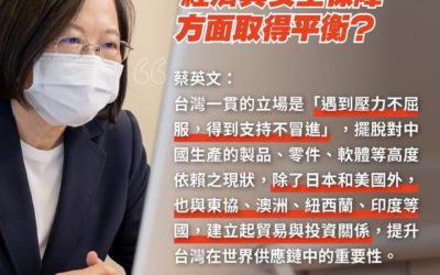 說一套做一套越降越依賴?擺脫大陸經貿新黨質疑蔡英文 說一套做一套越降越依賴?擺脫大陸經貿新黨質疑蔡英文