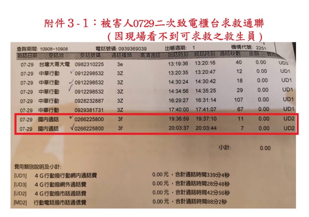 疫情寒冬仍忽視公安　五星飯店這樣救客人！？