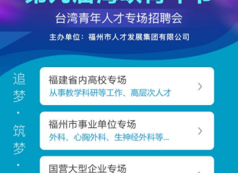 1232個優質崗位招手　海青節臺青人才專場線上招聘會
