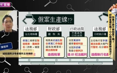 原來攏是假ㄟ!太極門假案元凶和共犯現形 原來攏是假ㄟ!太極門假案元凶和共犯現形