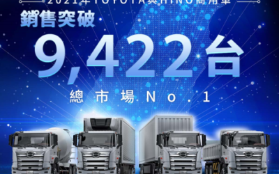 2021年3.49噸以上商用車　和泰總市場銷售冠軍