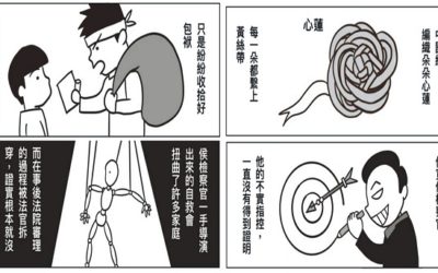 《情義》台語版2—檢察官的血滴子VS人民的血淚控訴