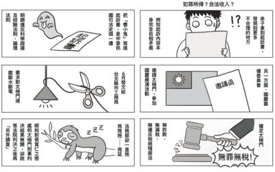 檢察官用眼神辦案 是神通還是蓄意陷害? 檢察官用眼神辦案 是神通還是蓄意陷害?