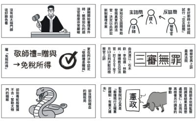 平冤天堂路上的良心法官與官場現形記 平冤天堂路上的良心法官與官場現形記