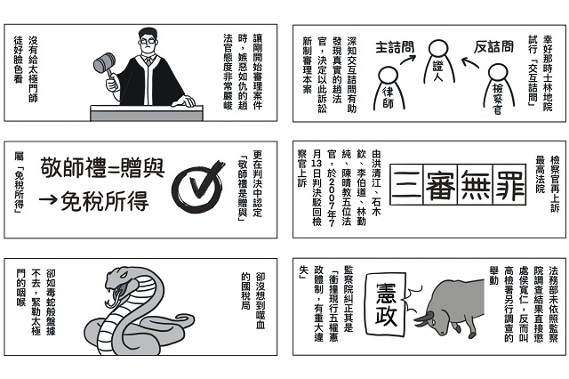 平冤天堂路上的良心法官與官場現形記 平冤天堂路上的良心法官與官場現形記