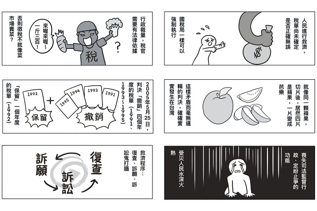 稅務救濟如鬼打牆 人民無限輪迴 稅務救濟如鬼打牆 人民無限輪迴
