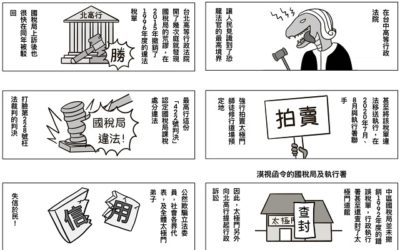 人間煉獄！恐龍法官、無良稅官、執行署隻手遮天