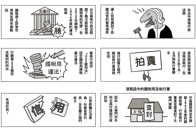 人間煉獄！恐龍法官、無良稅官、執行署隻手遮天