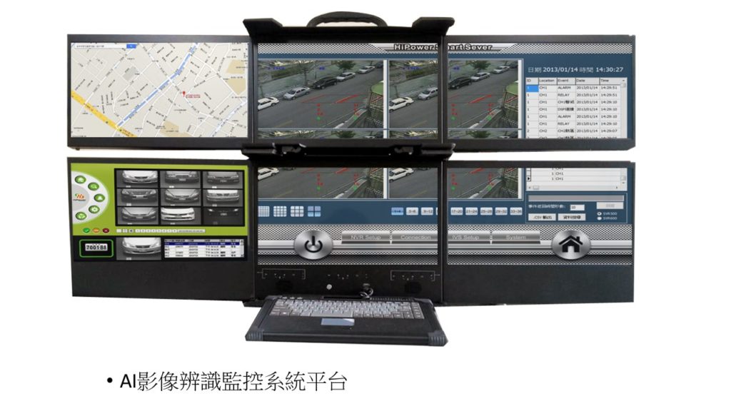 科技走入生活!HIPOWER整合AIoT技術 建構智慧中心管理系統服務平台 科技走入生活!HIPOWER整合AIoT技術 建構智慧中心管理系統服務平台