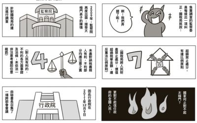瞞天大謊？國稅局權力凌駕五院