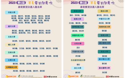 2023第六屆芒果要的就是你　入圍決審名單6／2出爐