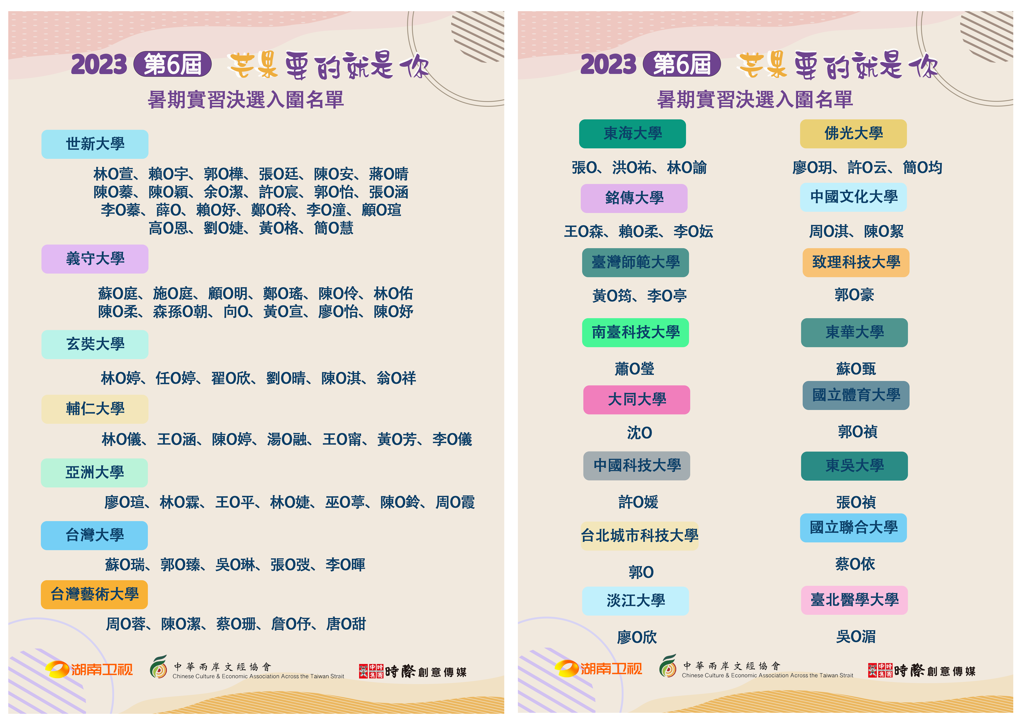 2023第六屆芒果要的就是你 入圍決審名單6/2出爐 2023第六屆芒果要的就是你 入圍決審名單6/2出爐