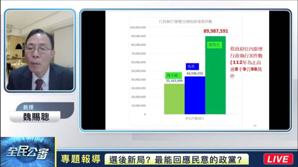 選後新局 秉持良心才能真正回應民意 選後新局 秉持良心才能真正回應民意