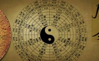 從女命八字看姻緣在何方／尹宗國